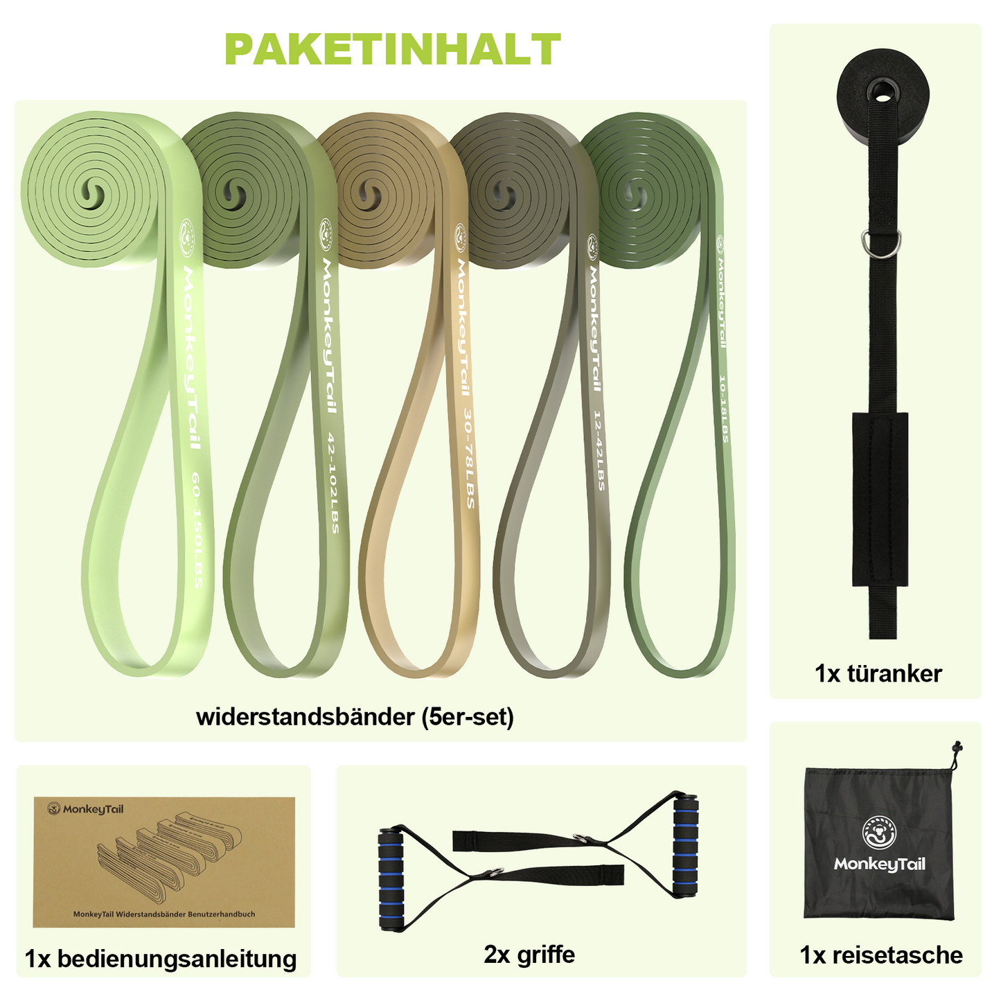 MonkeyTail Widerstandsbandset, 5 Stufen (unterschiedliche Intensitäten)